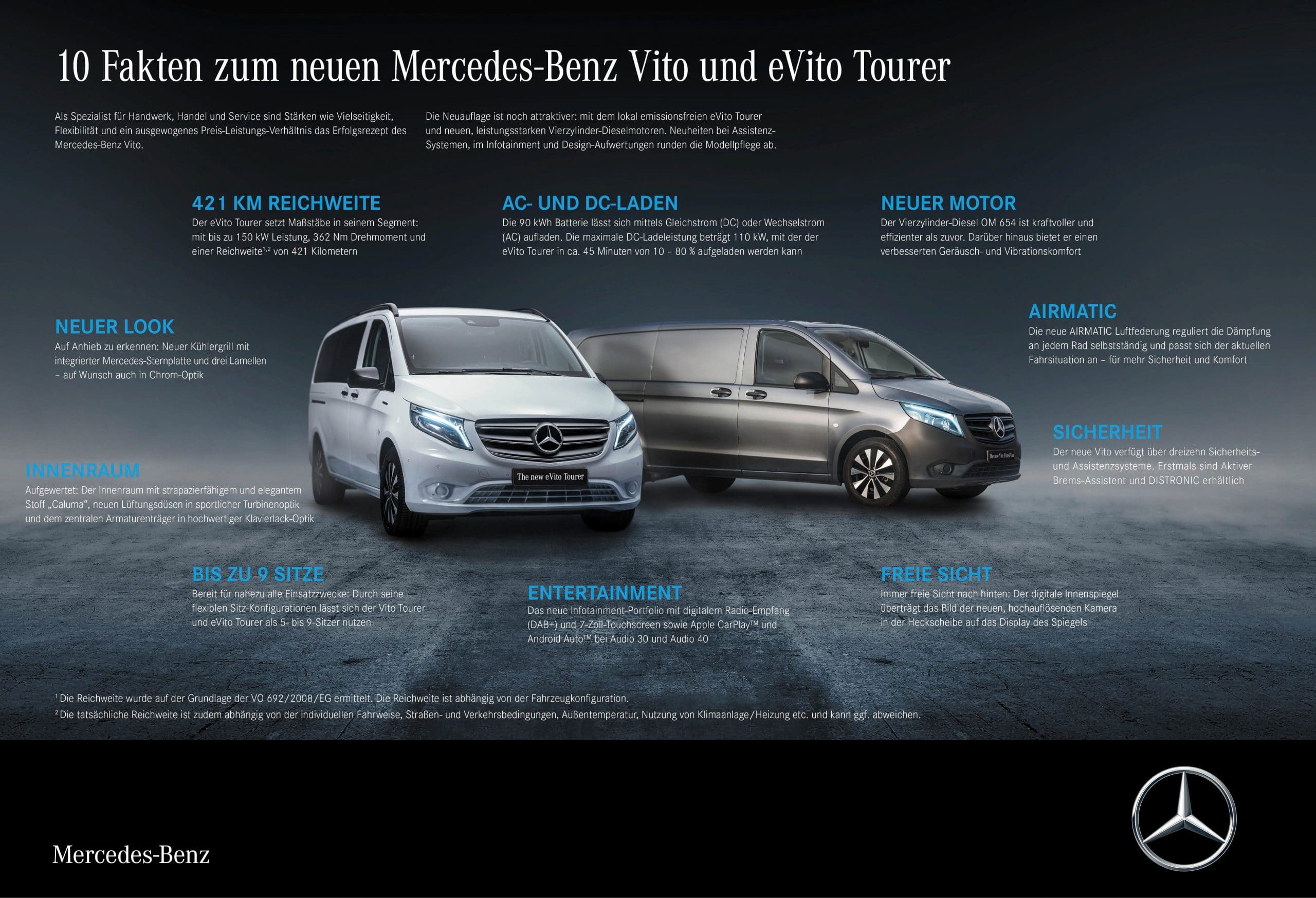 Mercedes-Benz: Modellpflege – der neue Vito